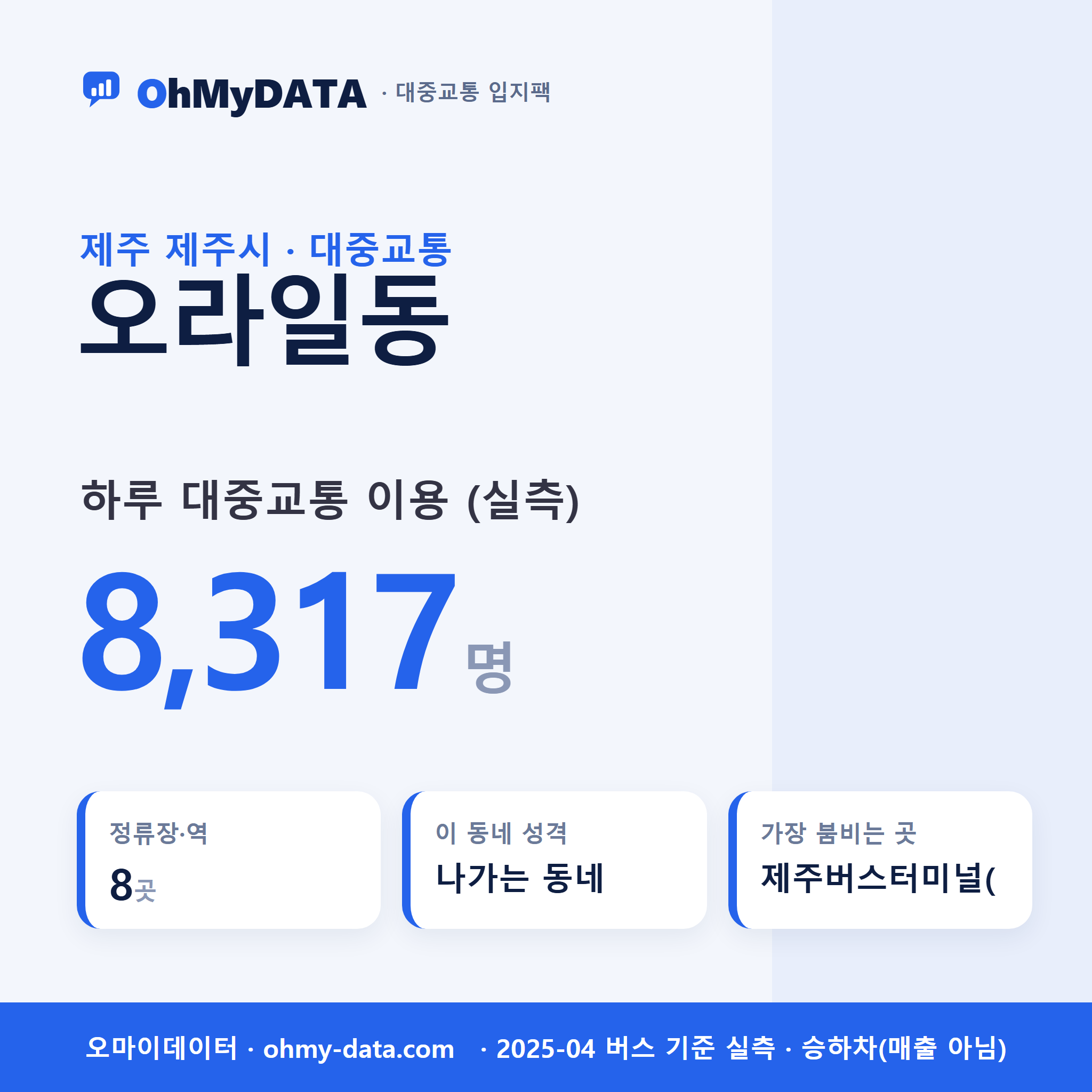 오라일동 대중교통 입지팩 표지