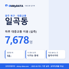 일곡동 대중교통 입지팩 표지