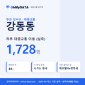 강동동 대중교통 입지팩 표지