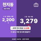 천지동 천지동_표지.png
