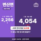 변산면 변산면_표지.png