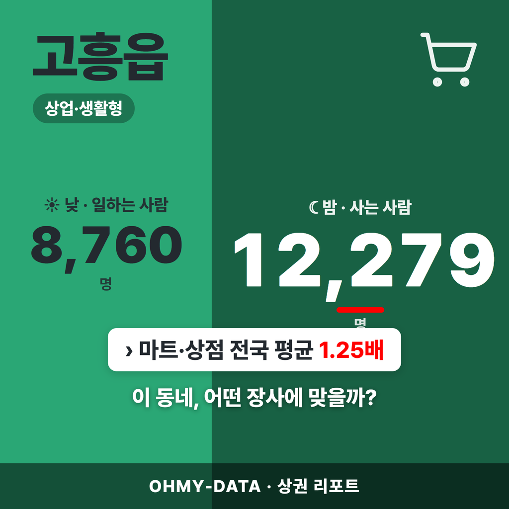 고흥읍 고흥읍_표지.png