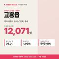 고흥읍 고흥읍_표지.png