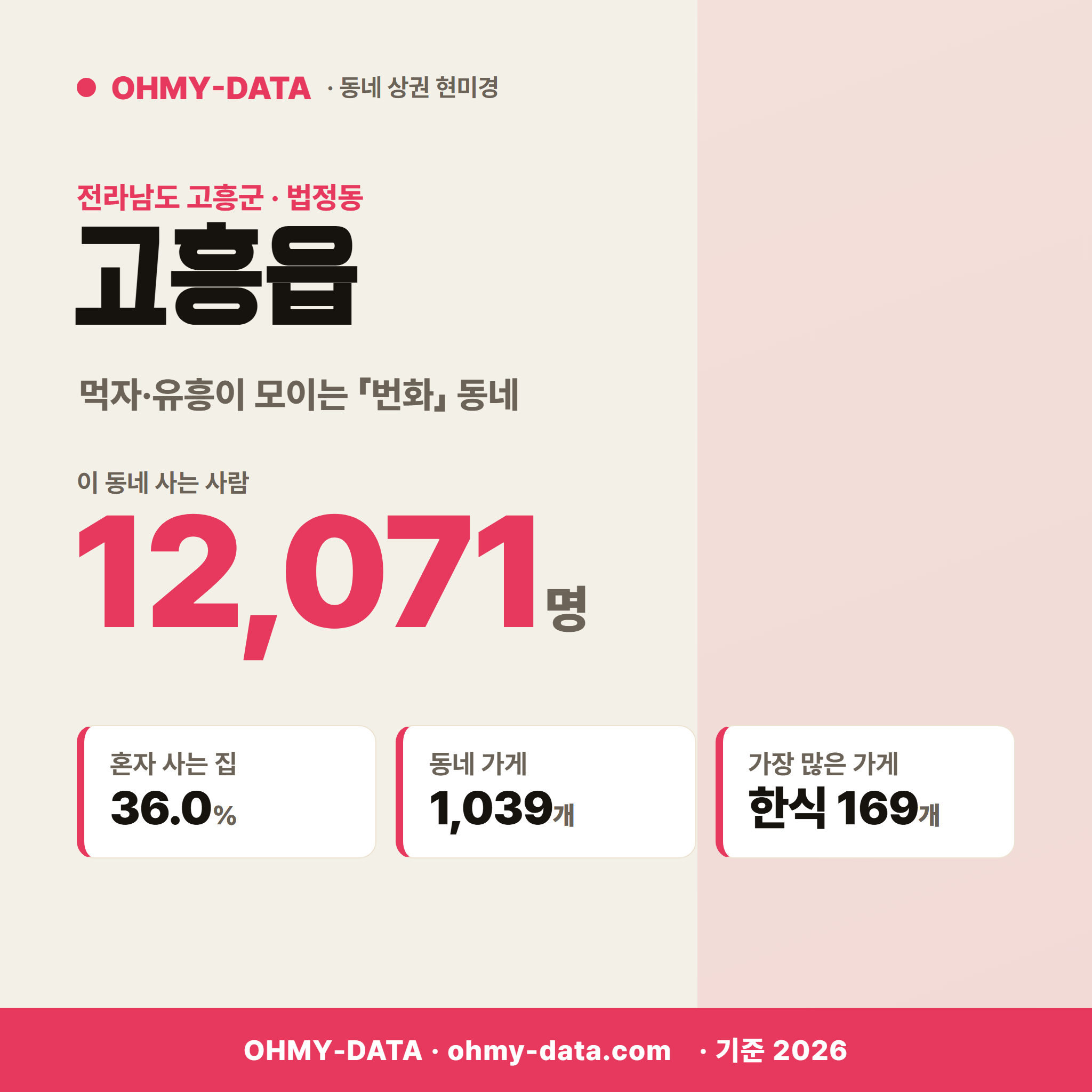 고흥읍 고흥읍_표지.png