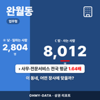 완월동 완월동_표지.png