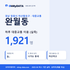 완월동 대중교통 입지팩 표지