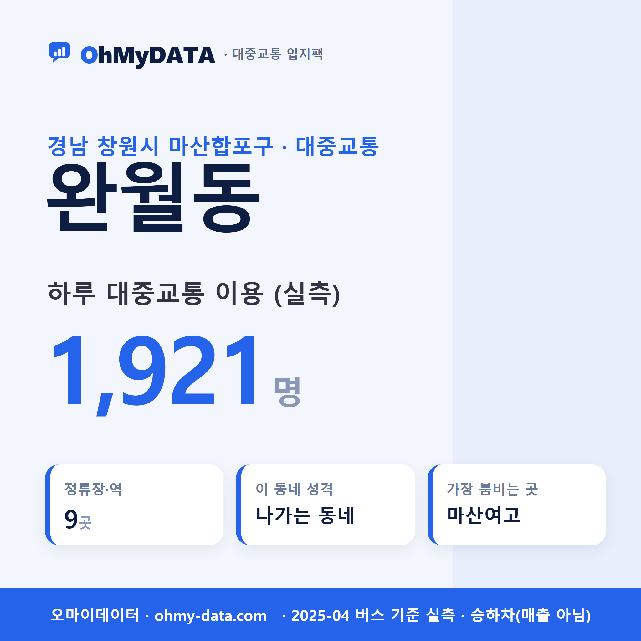 완월동 대중교통 입지팩 표지