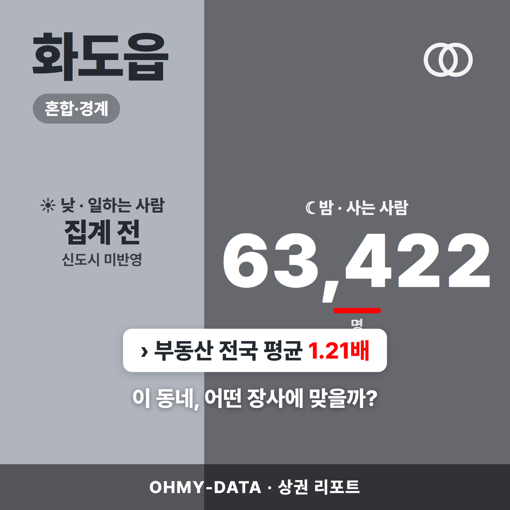 화도읍 화도읍_표지.png