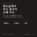 화도읍 표지
