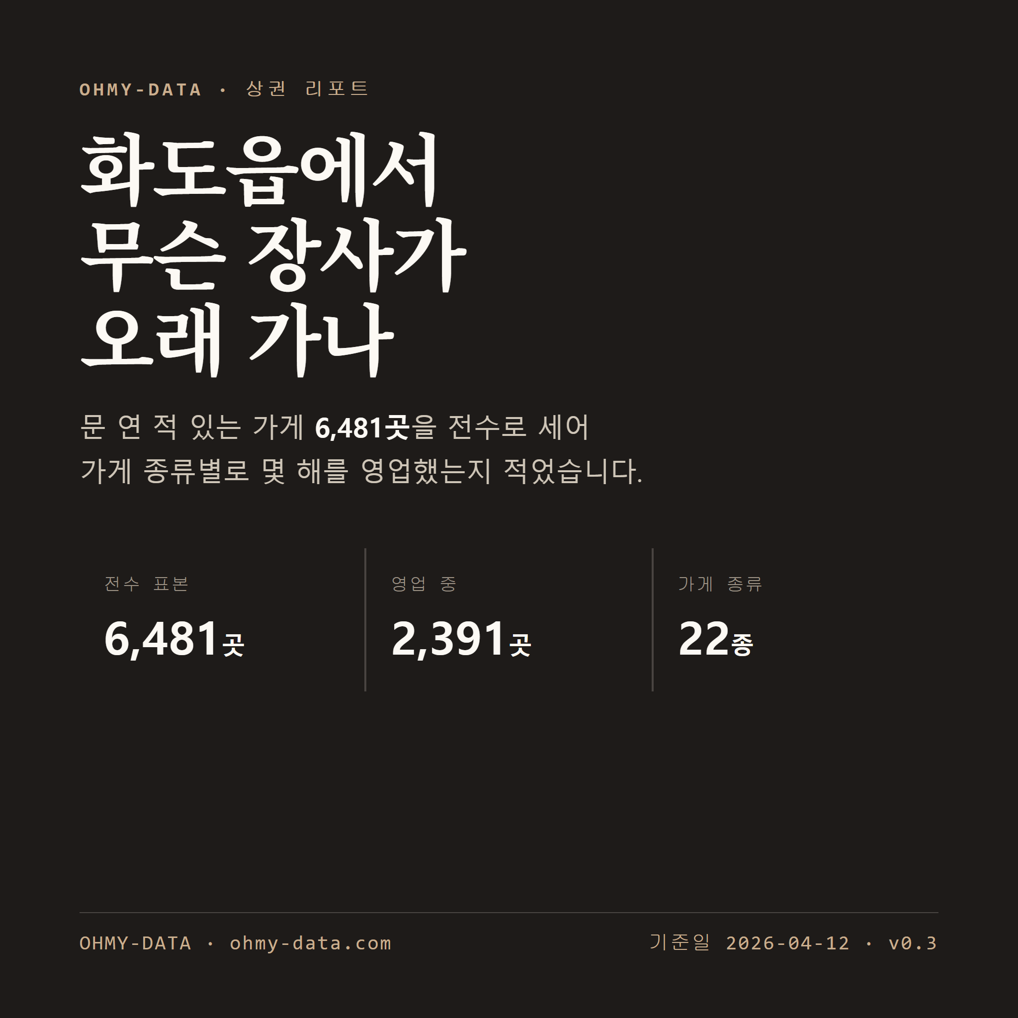 화도읍 표지
