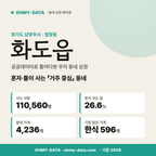 화도읍 화도읍_표지.png