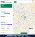 인터랙티브 지도 미리보기(실제 상품은 클릭형 HTML)