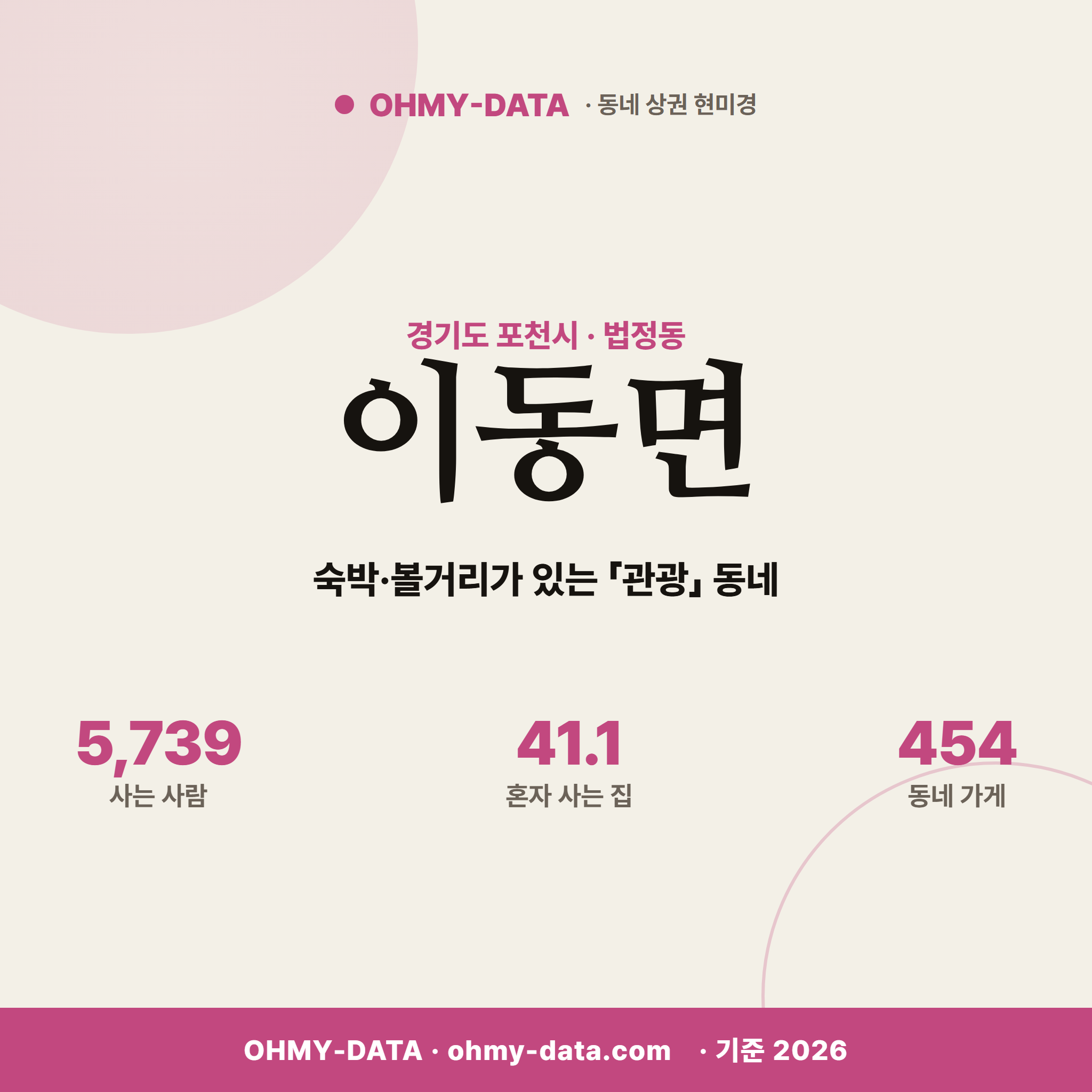 이동면 이동면_표지.png