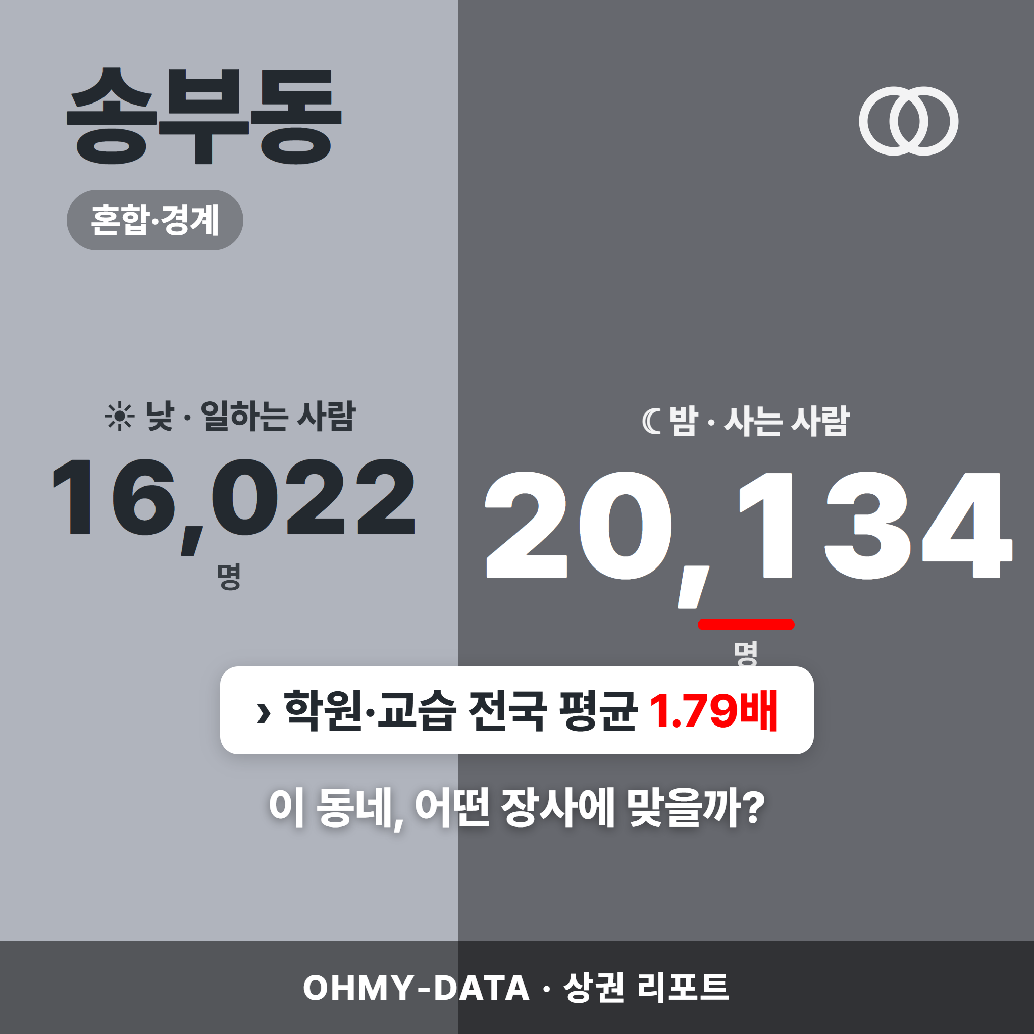 송부동 송부동_표지.png