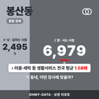 봉산동 봉산동_표지.png