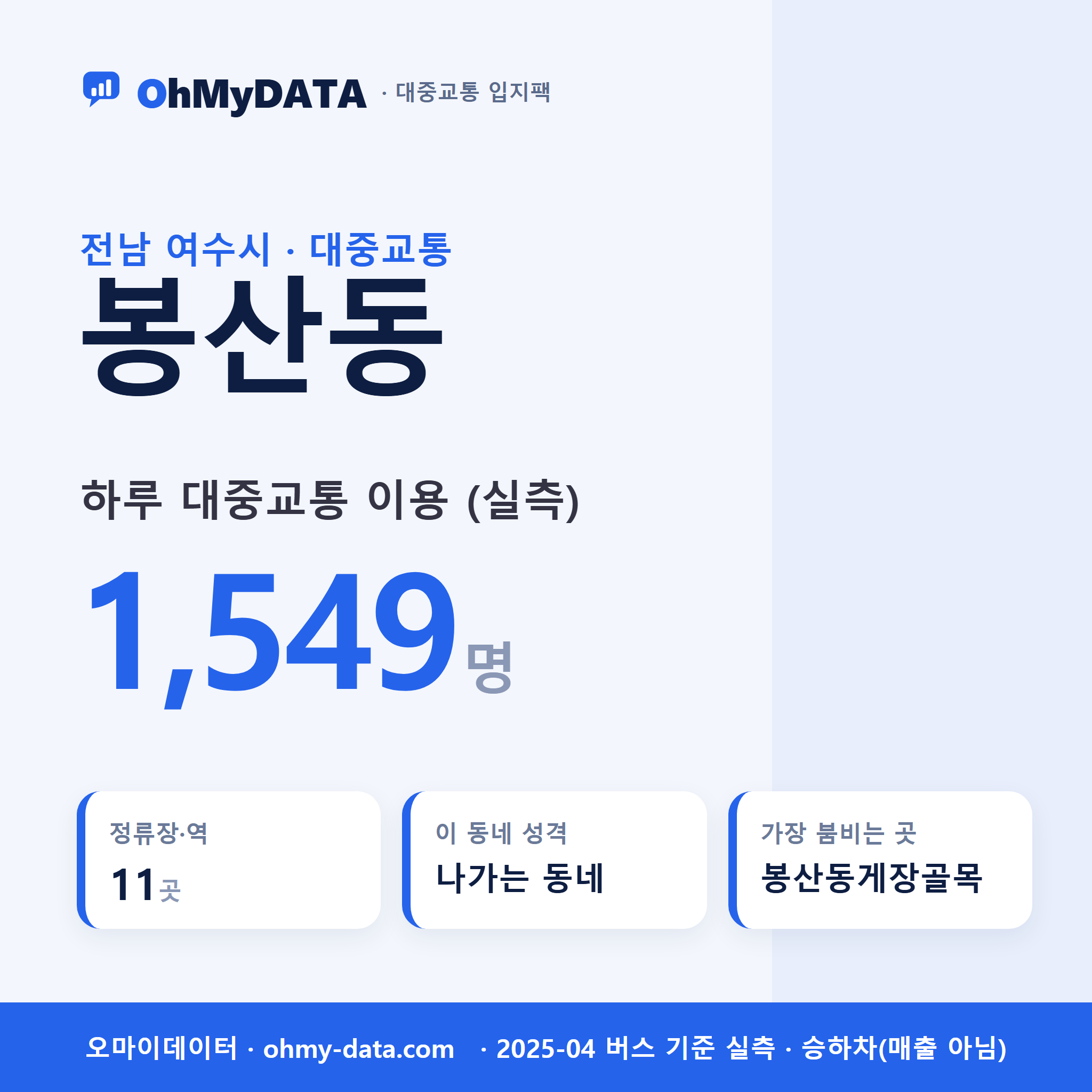 봉산동 대중교통 입지팩 표지