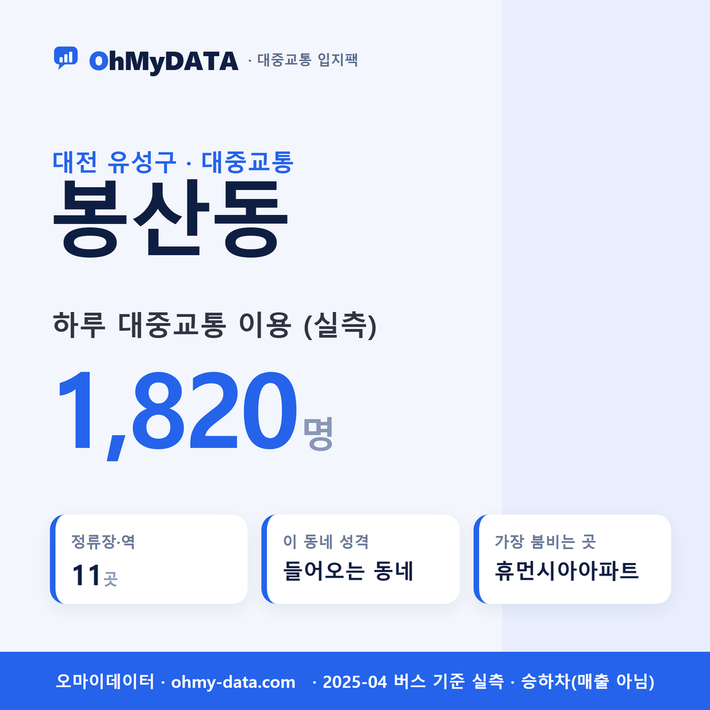 봉산동 대중교통 입지팩 표지
