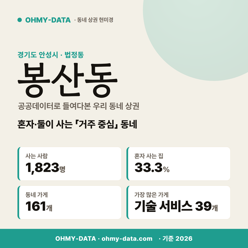 봉산동 봉산동_표지.png