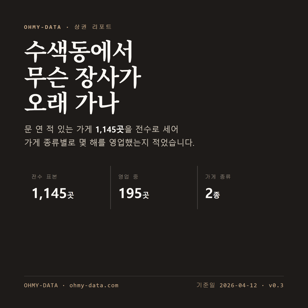 수색동 표지