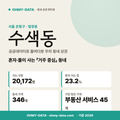 수색동 수색동_표지.png
