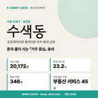 수색동 수색동_표지.png