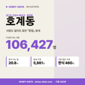 호계동 호계동_표지.png