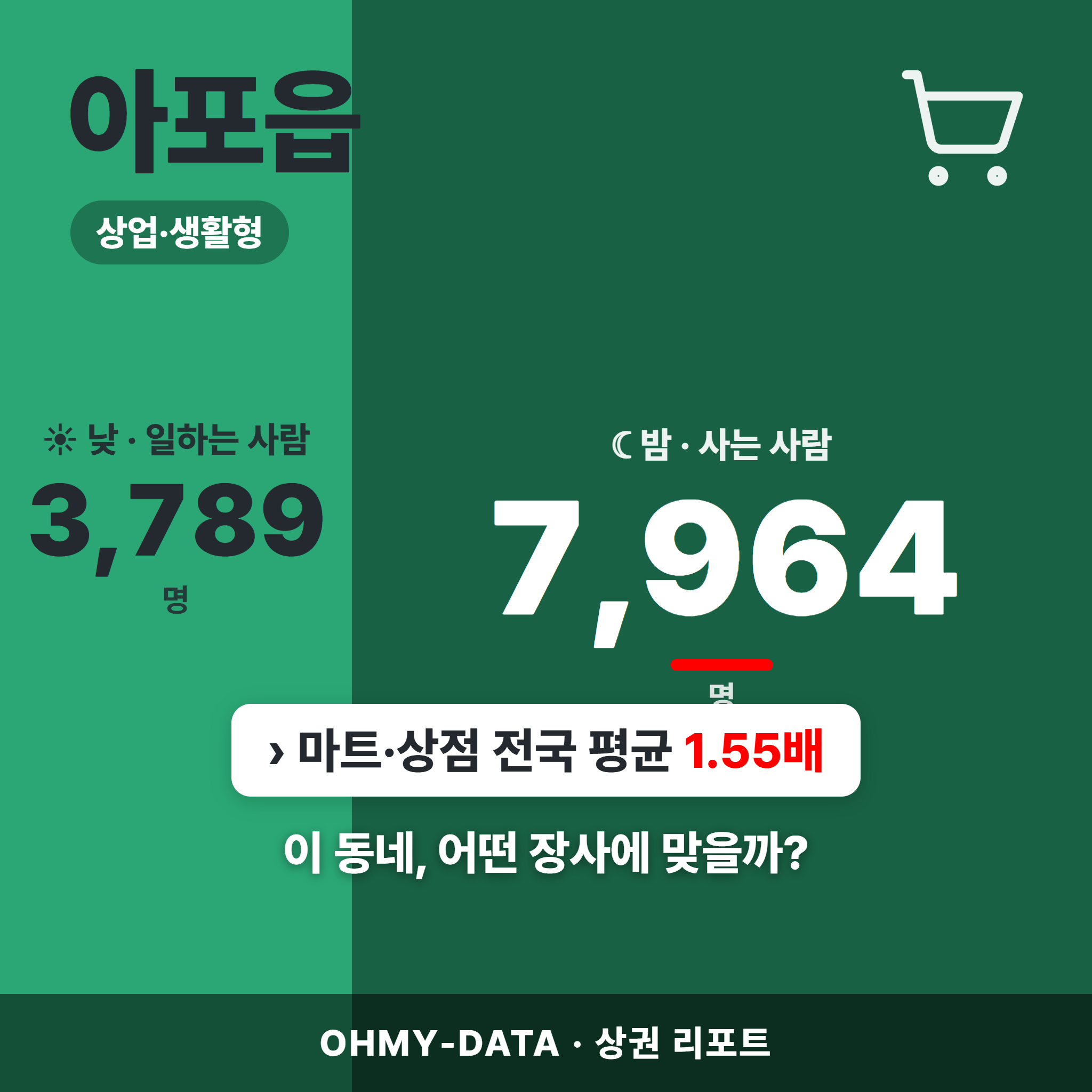 아포읍 아포읍_표지.png