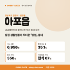아포읍 아포읍_표지.png