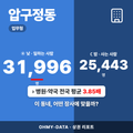 압구정동 압구정동_표지.png