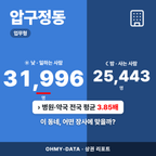 압구정동 압구정동_표지.png