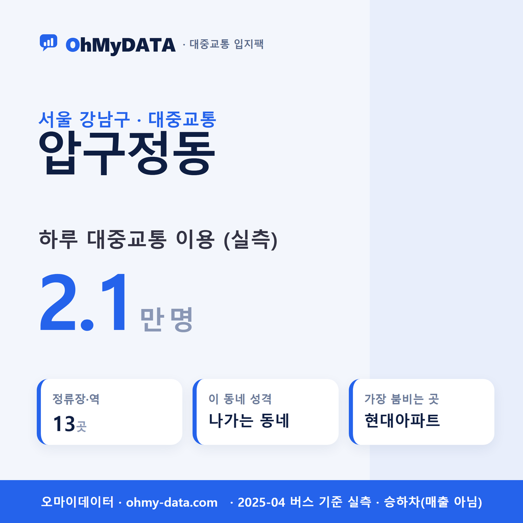 압구정동 대중교통 입지팩 표지