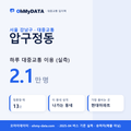 압구정동 대중교통 입지팩 표지