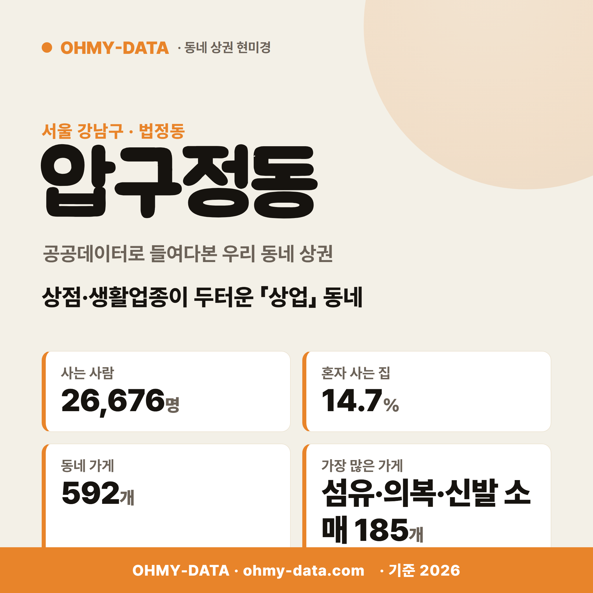 압구정동 압구정동_표지.png