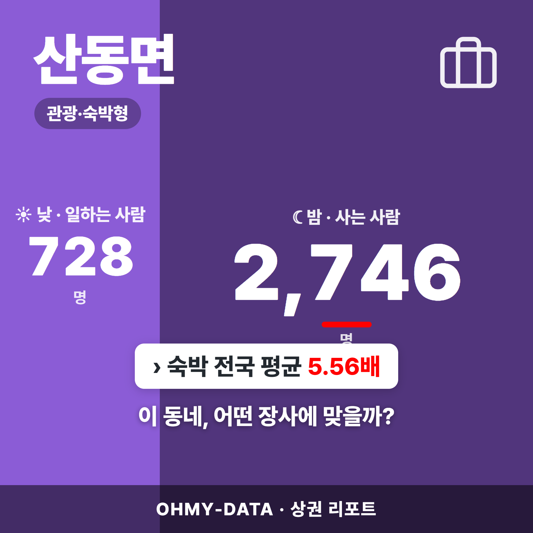 산동면 산동면_표지.png