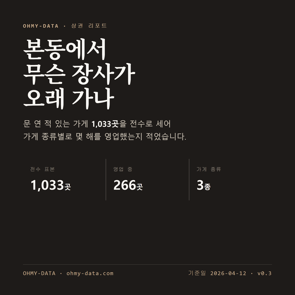 본동 표지
