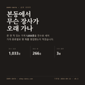 본동 표지