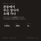 본동 표지