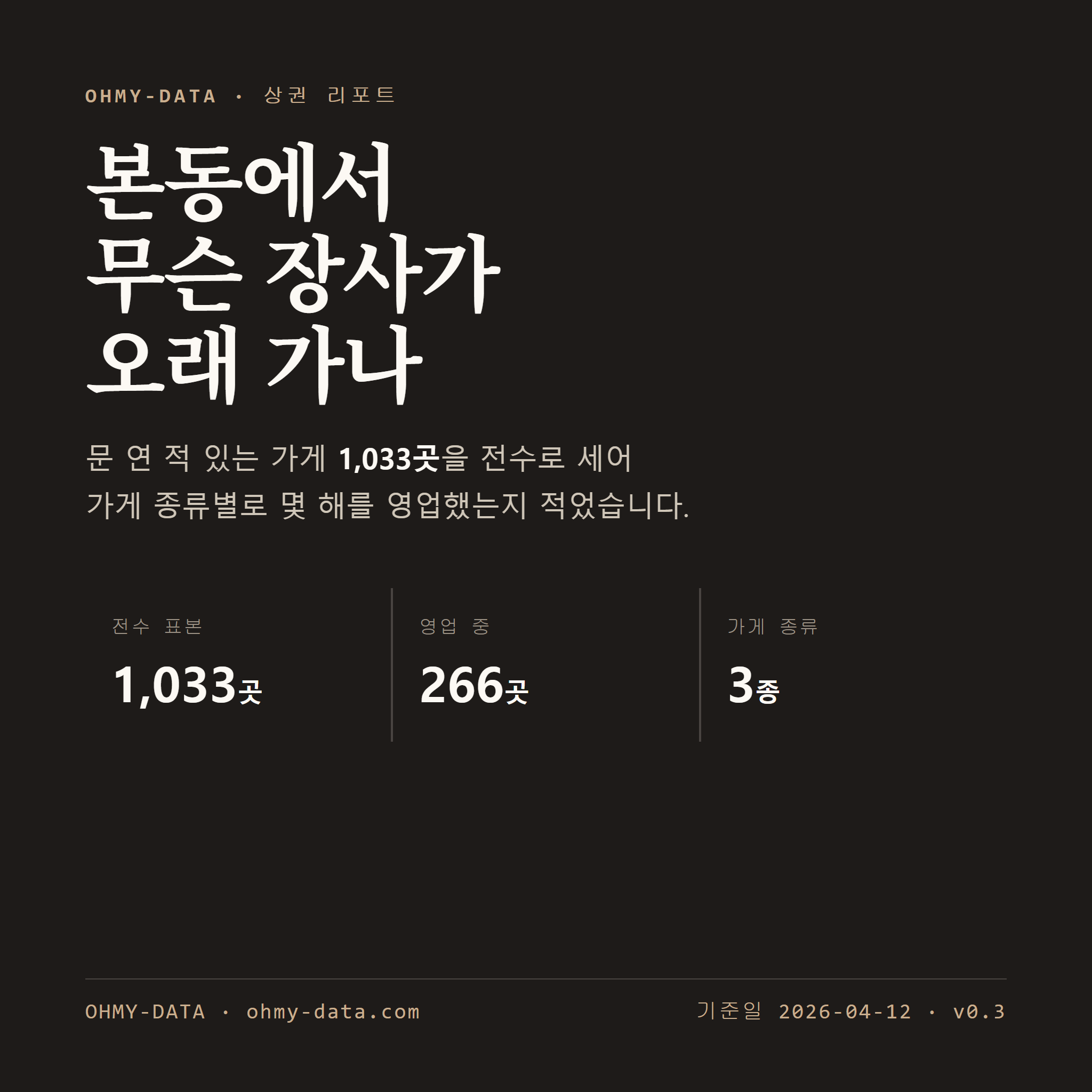 본동 표지