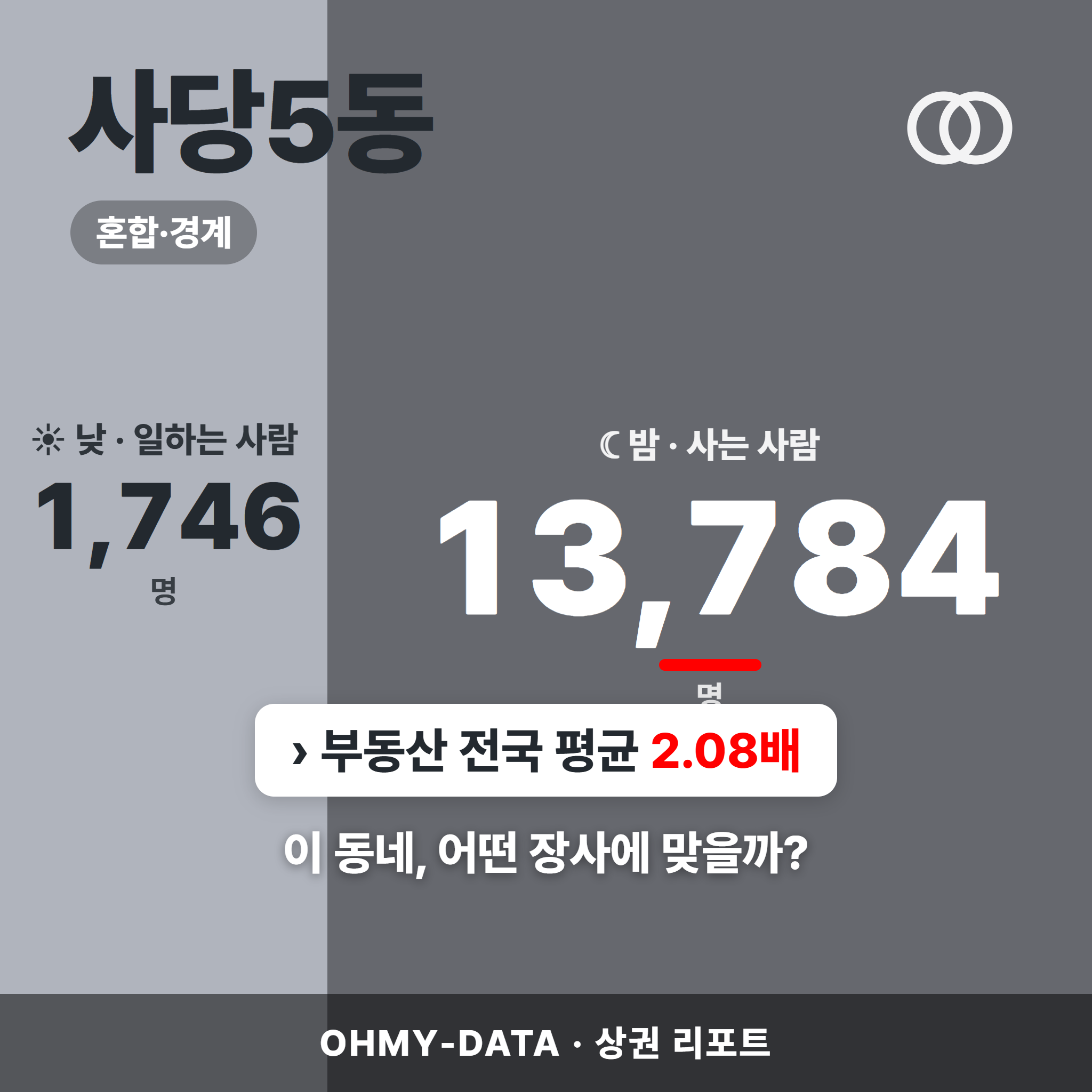 사당5동 사당5동_표지.png