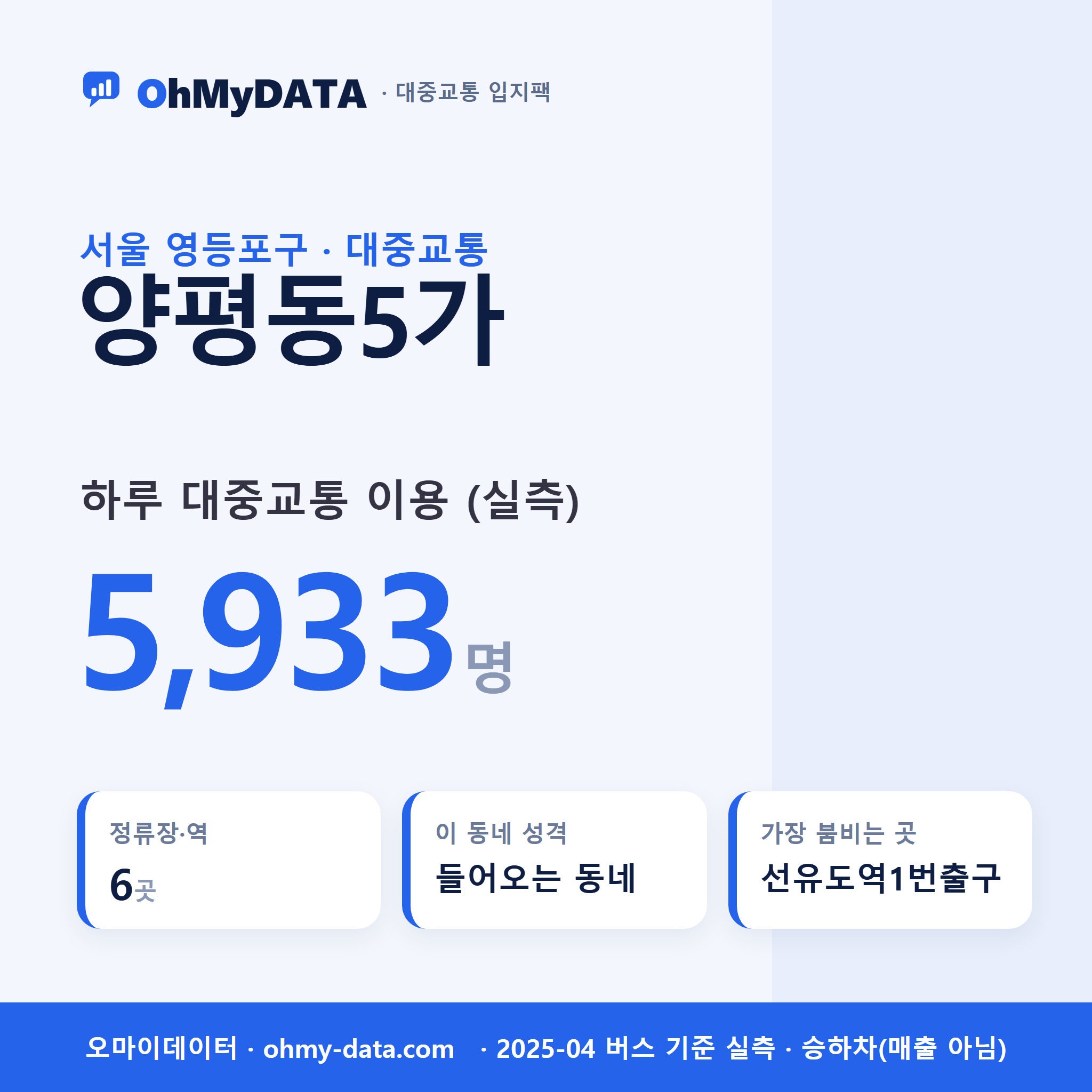 양평동5가 대중교통 입지팩 표지
