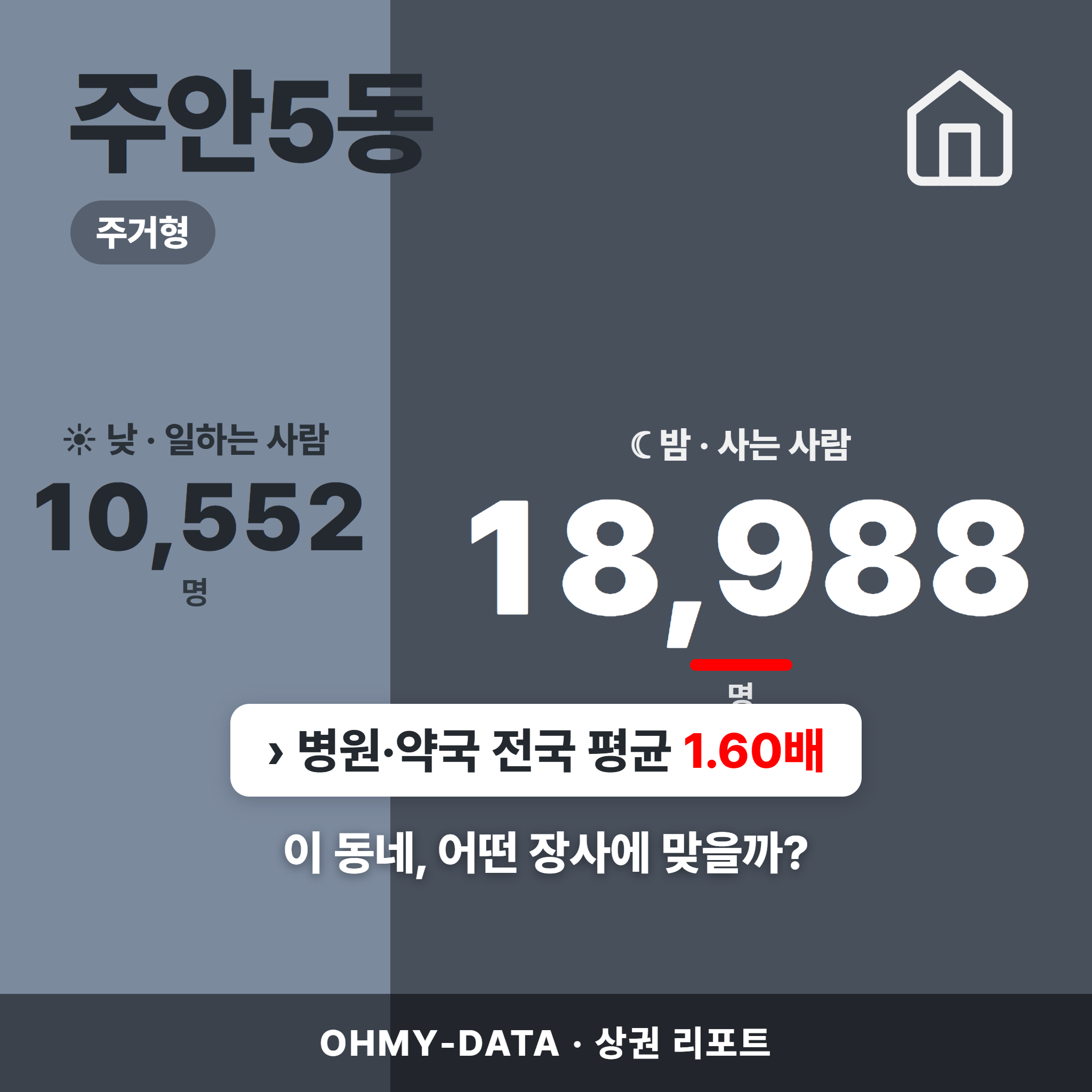 주안5동 주안5동_표지.png