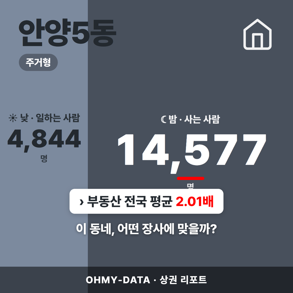 안양5동 안양5동_표지.png