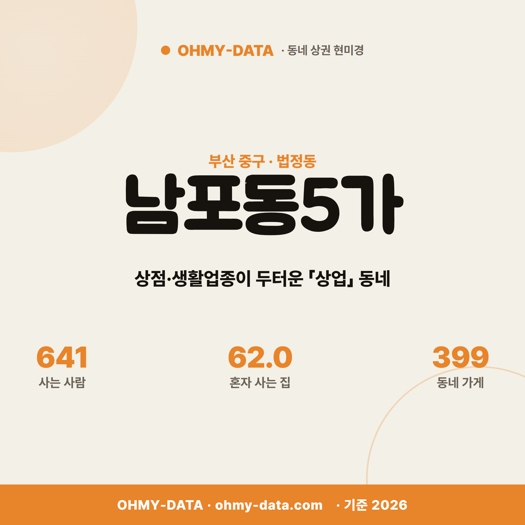 남포동5가 남포동5가_표지.png