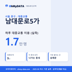 남대문로5가 대중교통 입지팩 표지