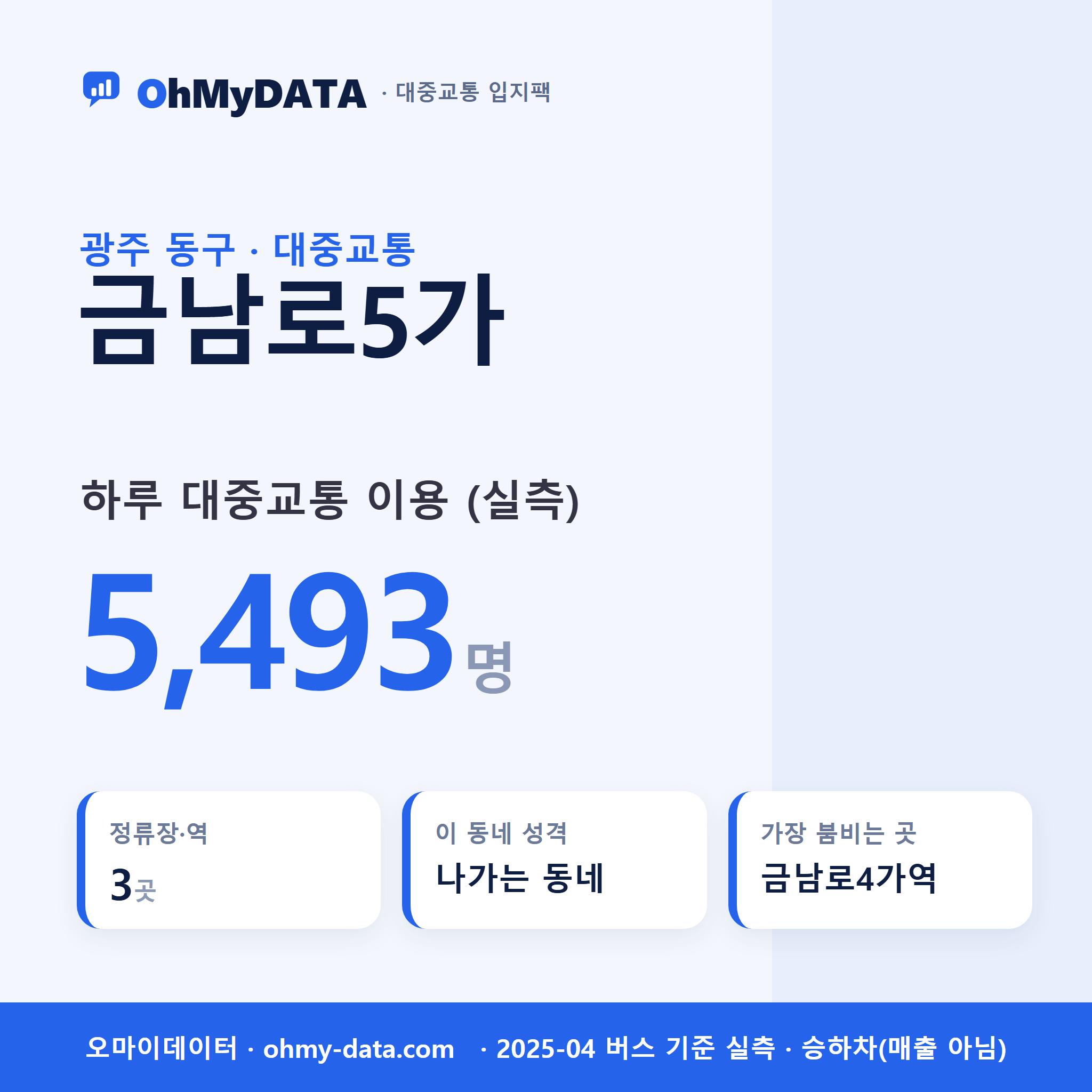 금남로5가 대중교통 입지팩 표지