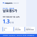 남포동5가 대중교통 입지팩 표지