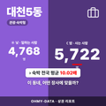 대천5동 대천5동_표지.png