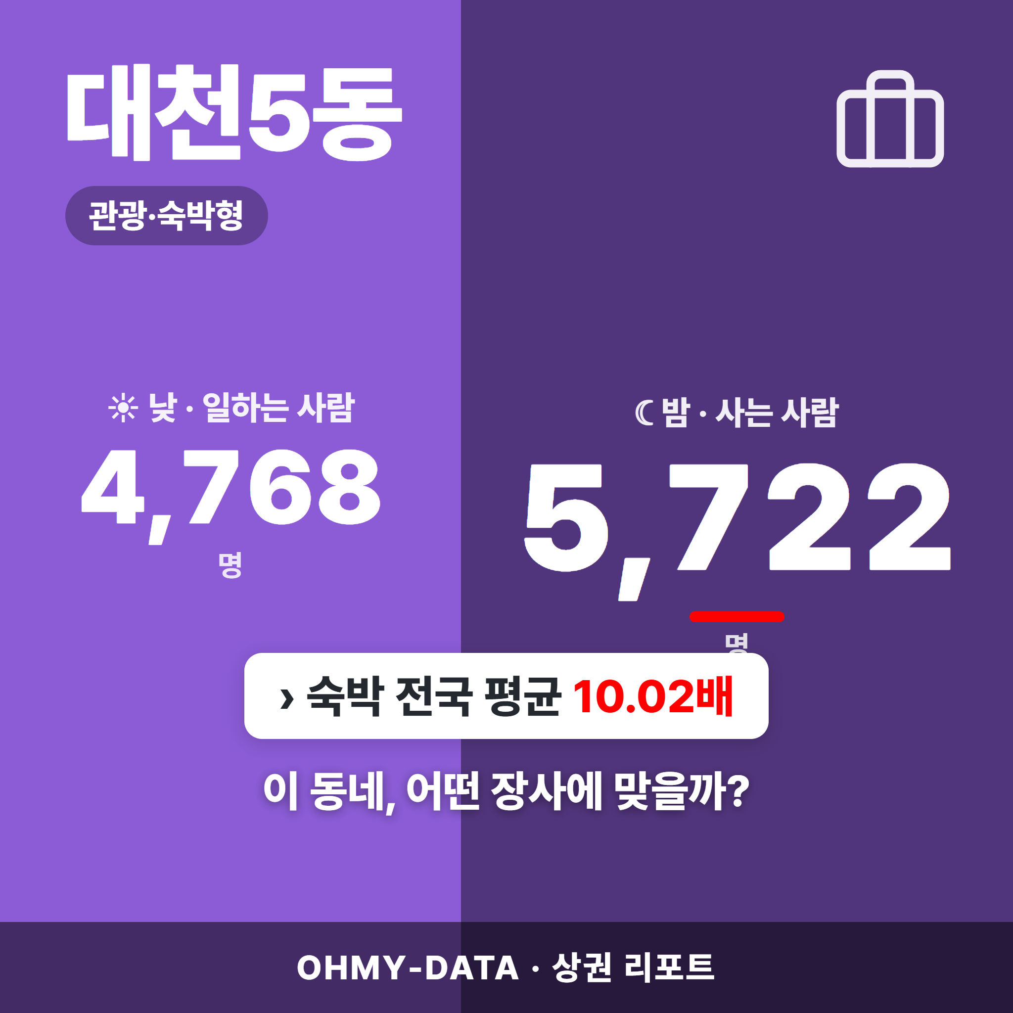 대천5동 대천5동_표지.png
