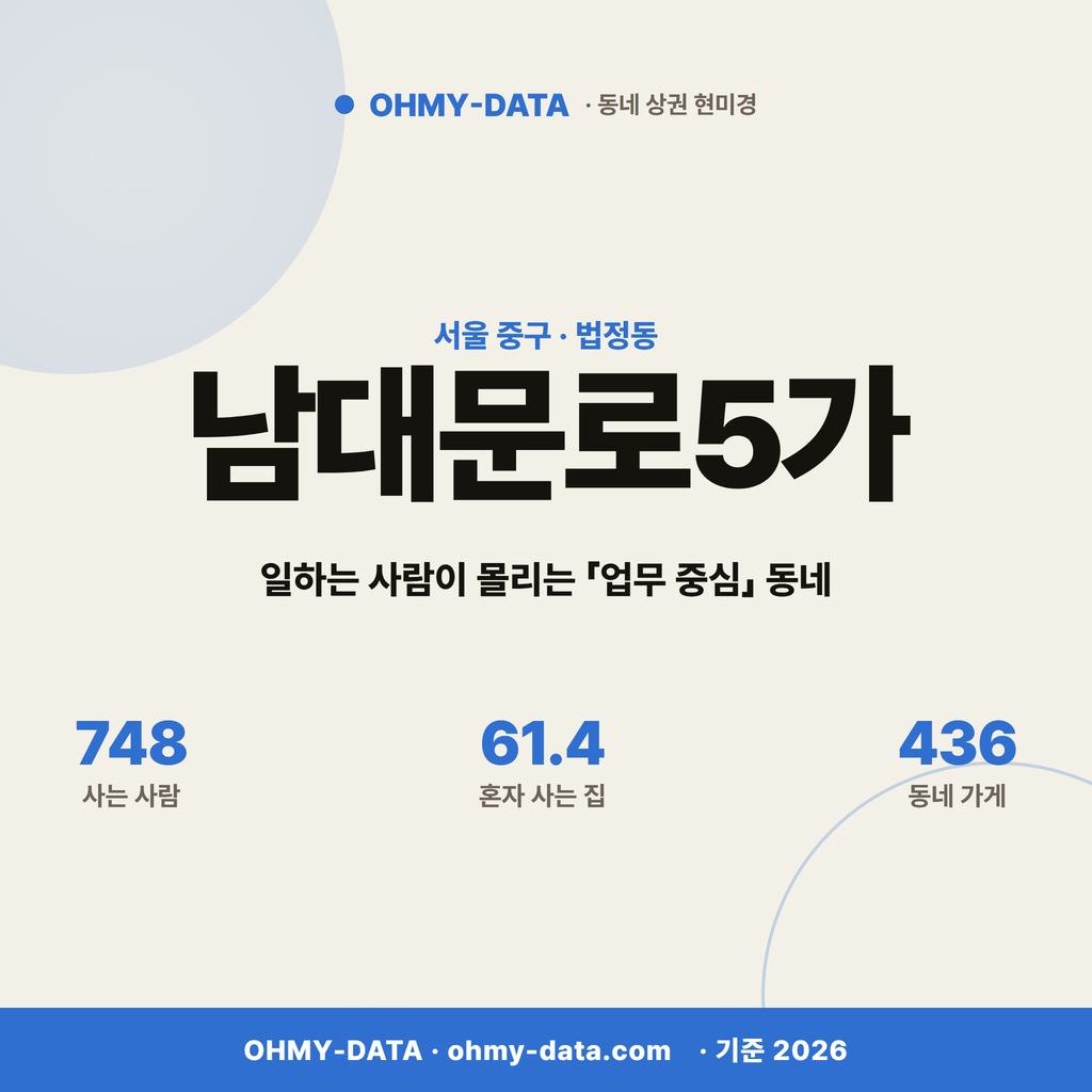 남대문로5가 남대문로5가_표지.png