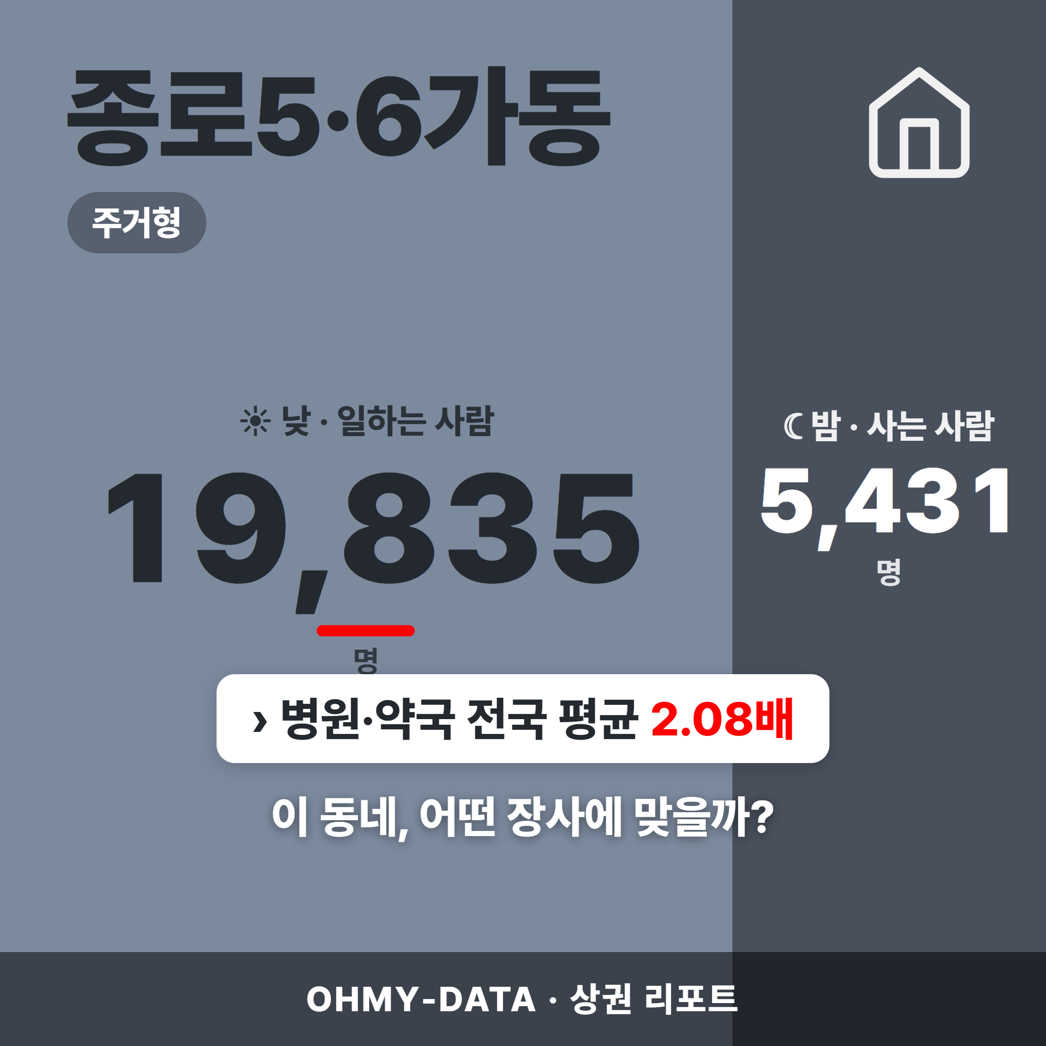 종로5·6가동 종로5·6가동_표지.png